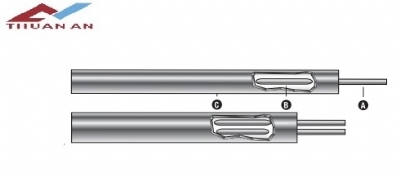 CÁP SƯỞI ẤM CÁCH ĐIỆN MI MODEL 1H00066SQ -HEATING CABLE